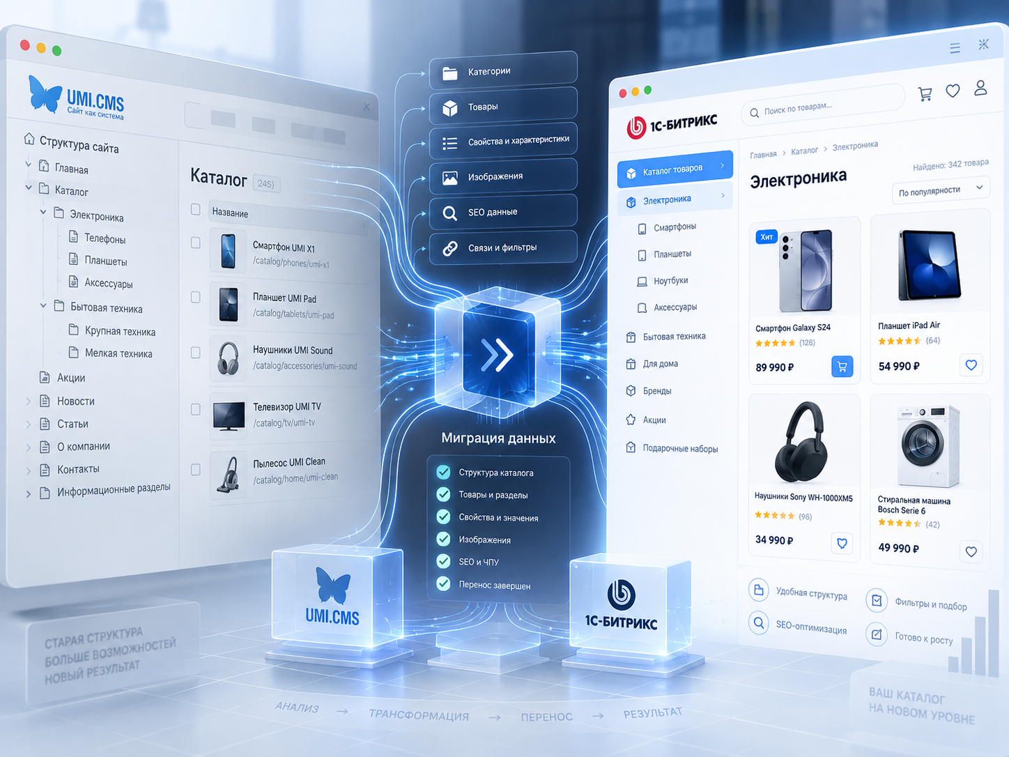 Мигратор каталога UMI.CMS → 1С-Битрикс